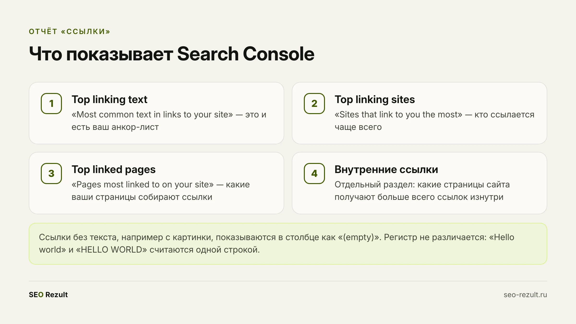 Что показывает отчёт «Ссылки» в Search Console
