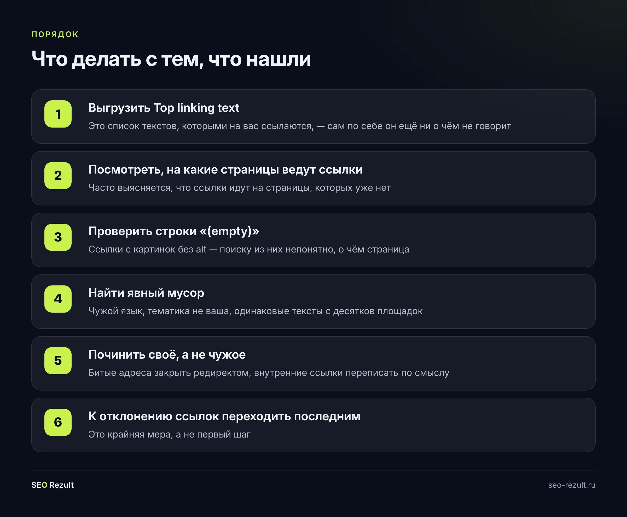 Порядок работы с найденными ссылками