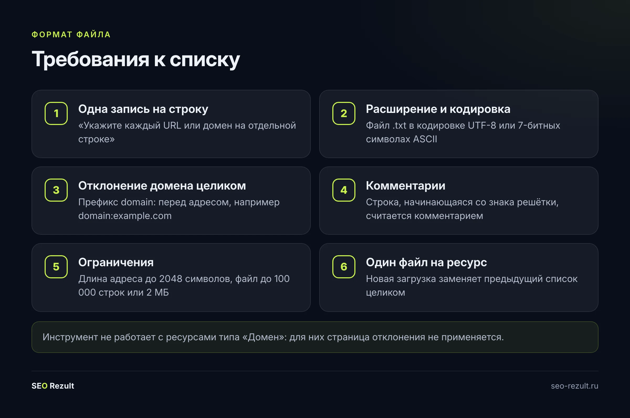 Требования к файлу отклонения ссылок