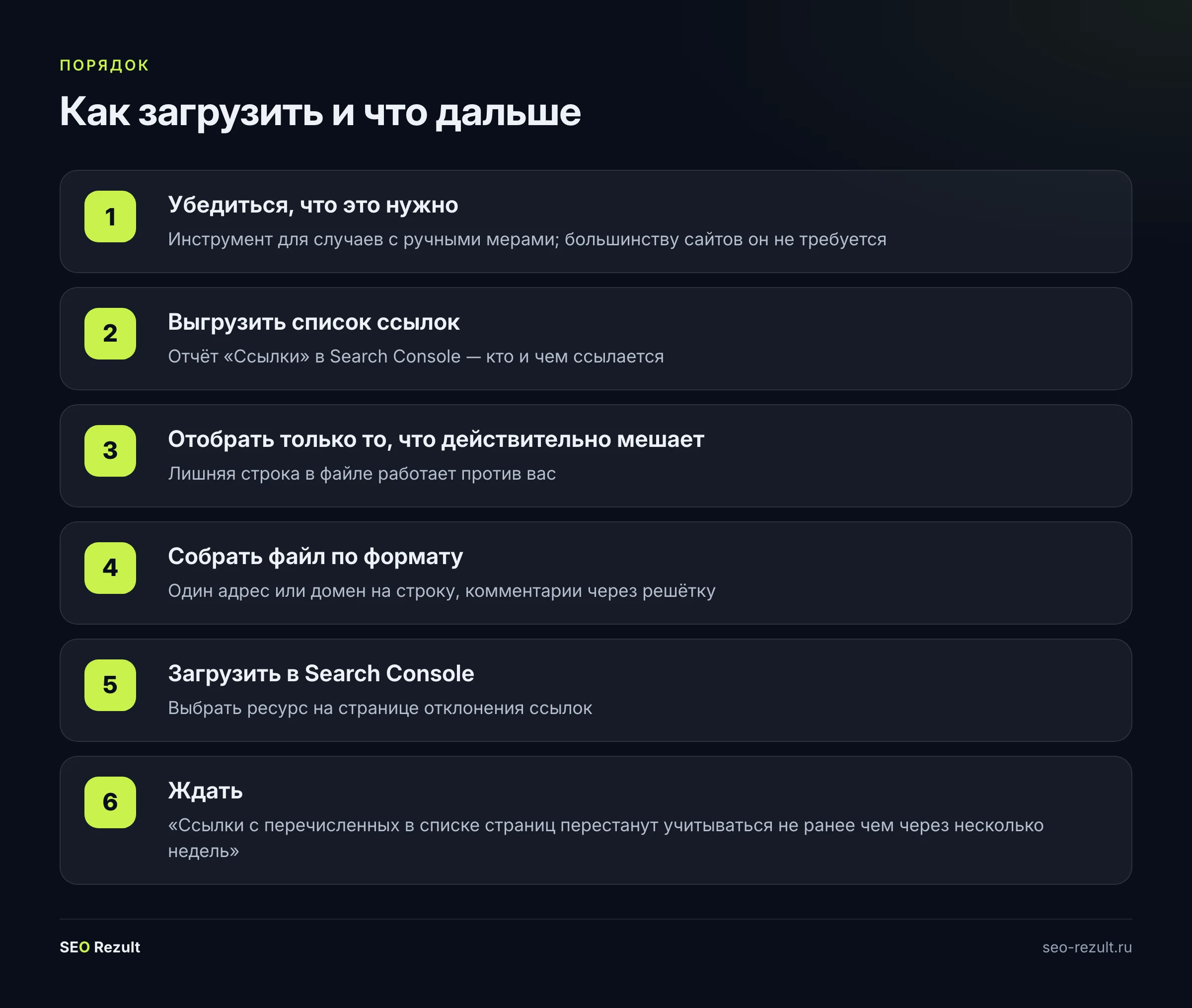 Порядок загрузки файла и что происходит дальше