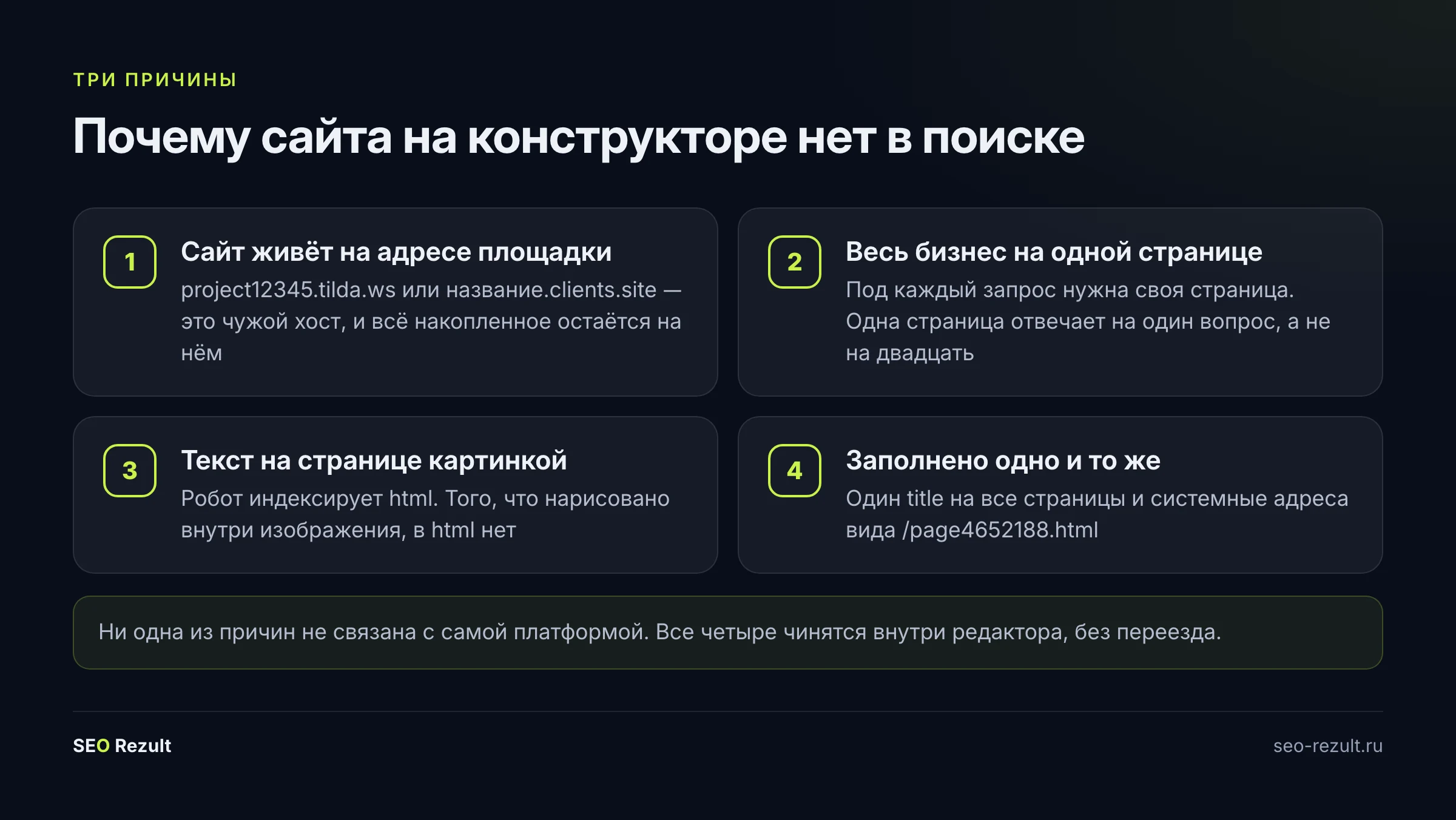 Три причины, по которым сайта на конструкторе нет в поиске