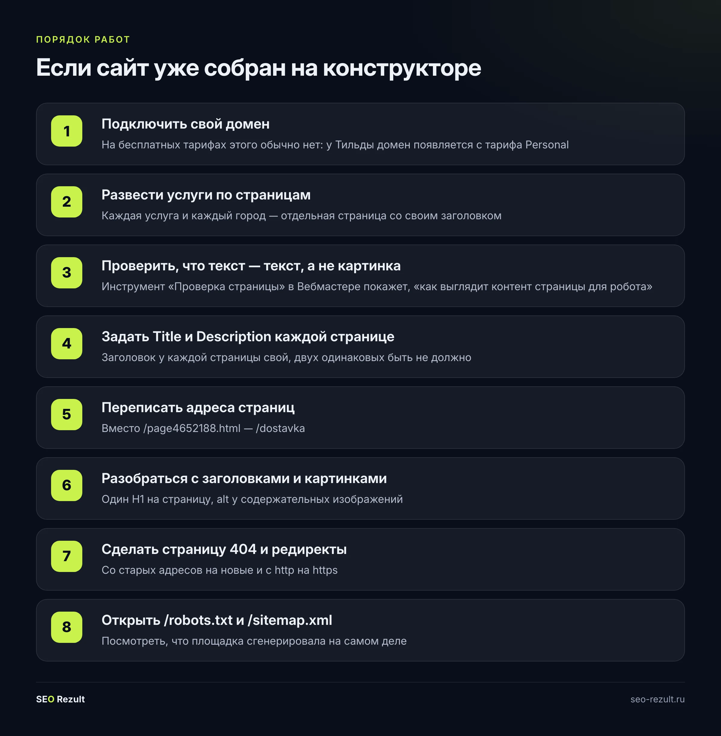 Порядок работ над сайтом на конструкторе