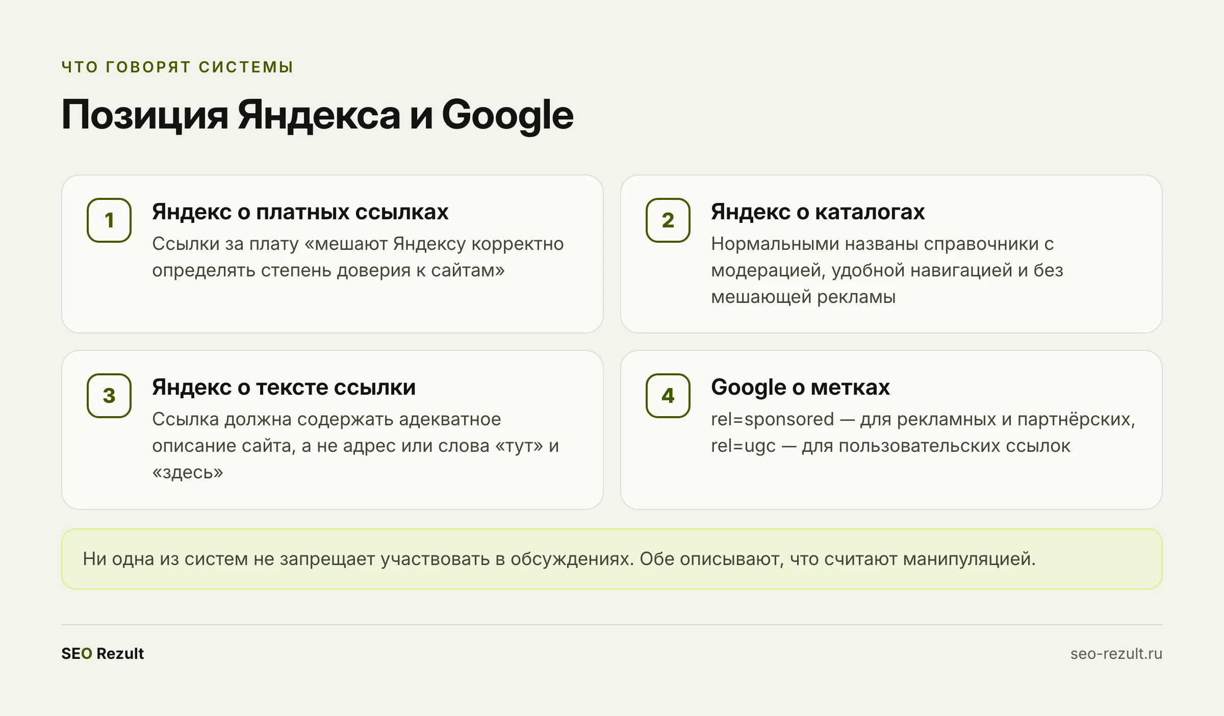 Позиция Яндекса и Google по ссылкам