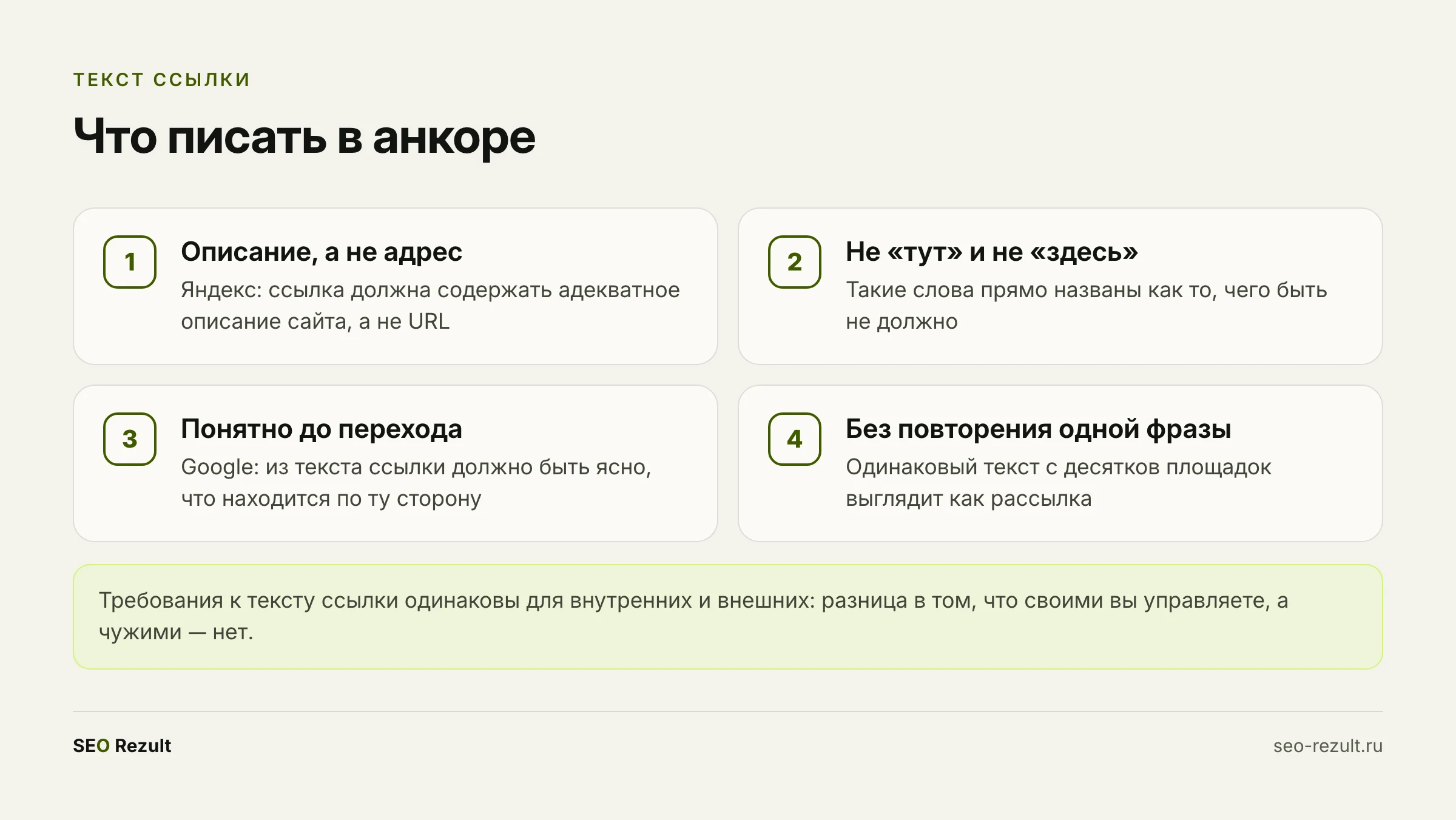Требования к тексту ссылки