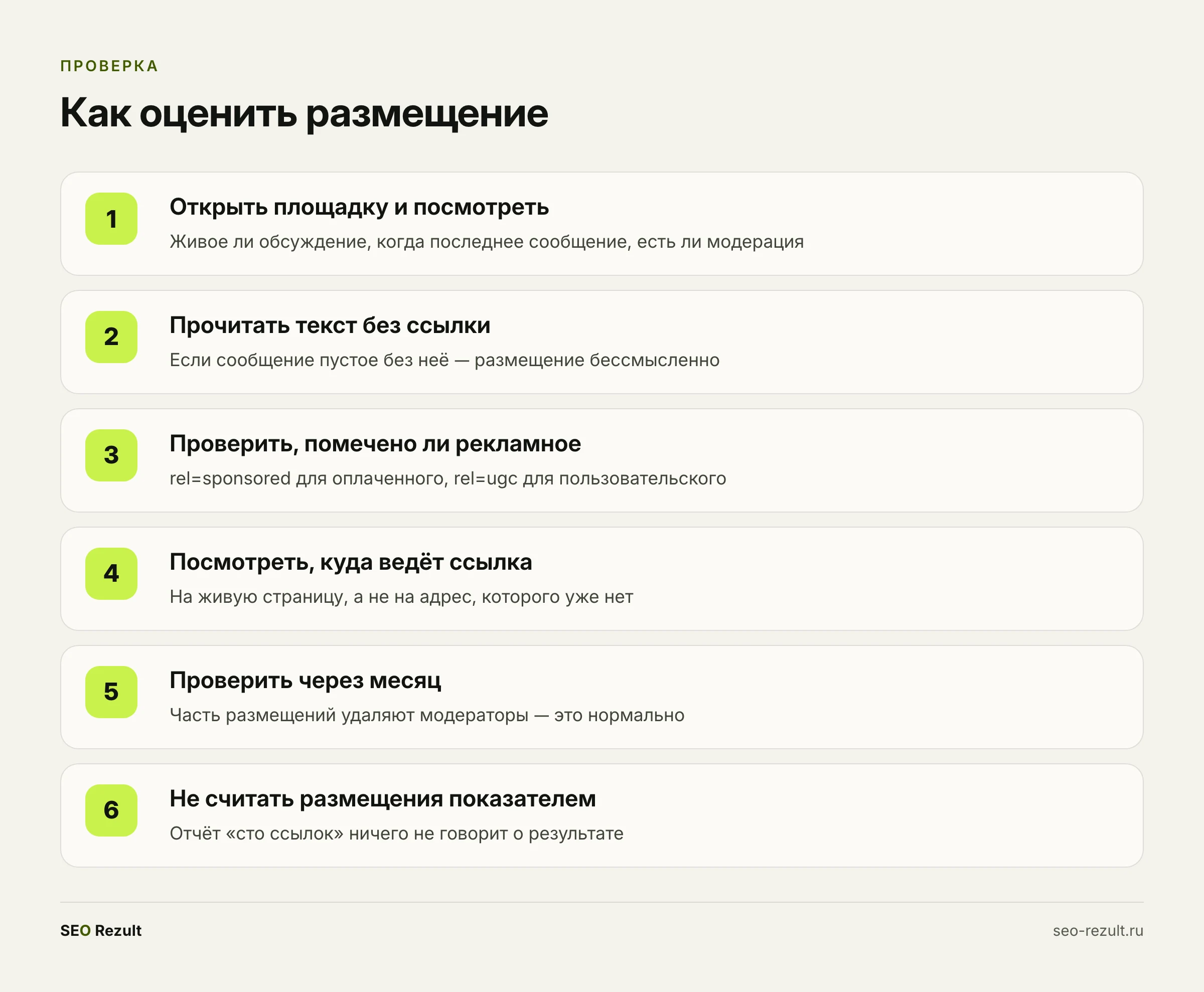 Как проверить размещения