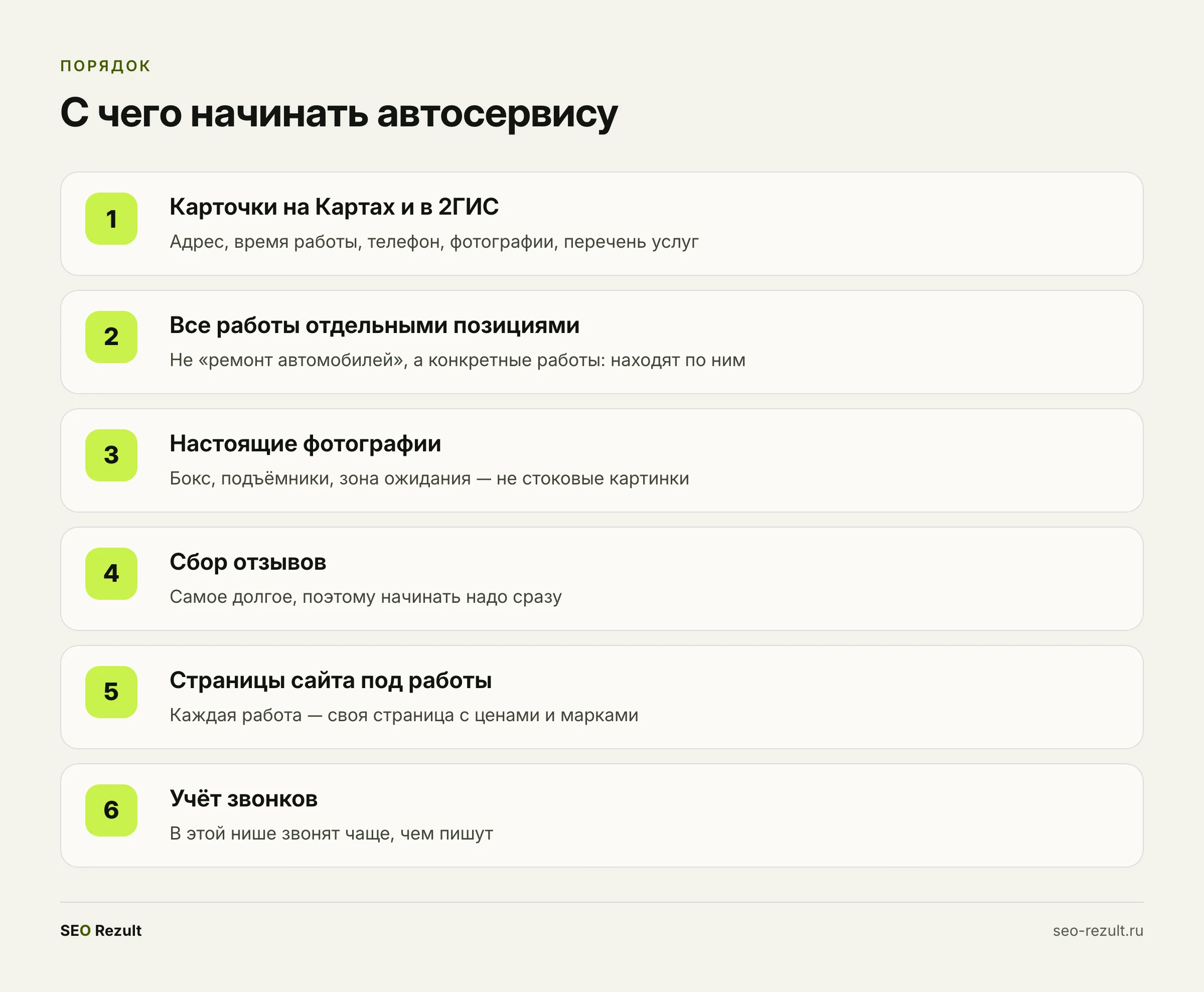 Порядок работ для автосервиса