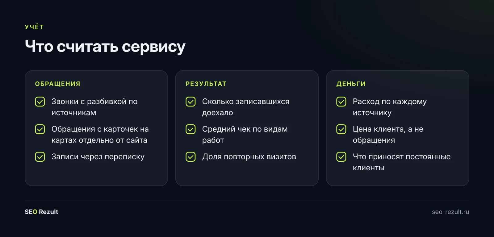 Что считать автосервису