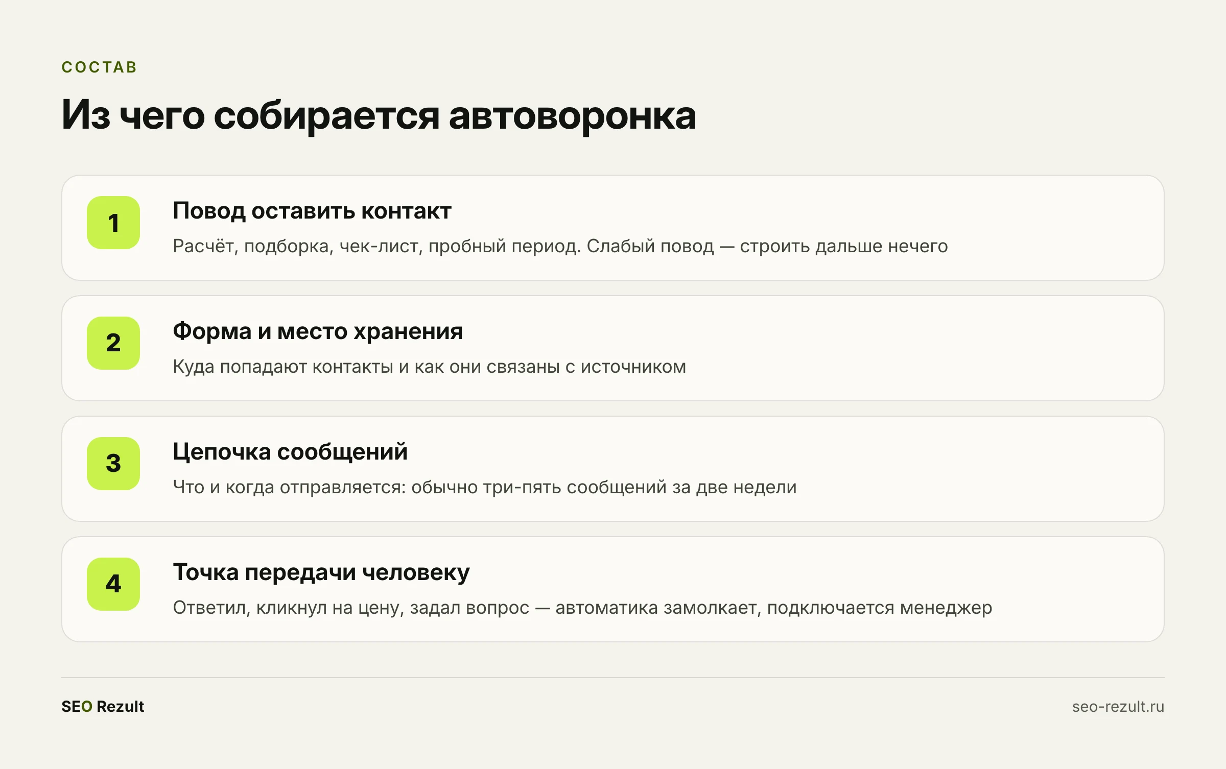 Из чего собирается автоворонка