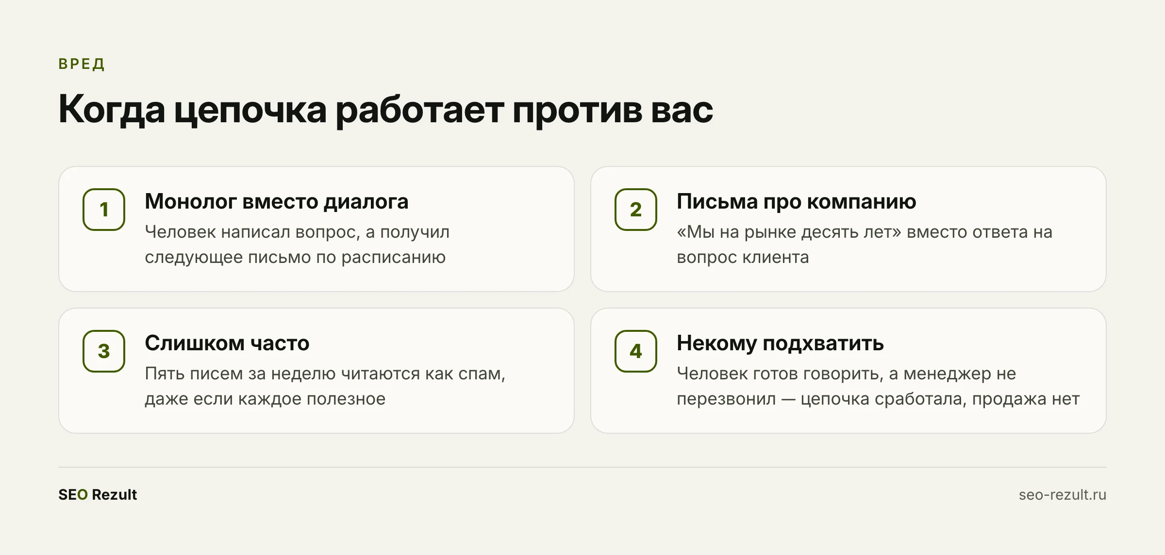 Когда автоворонка вредит