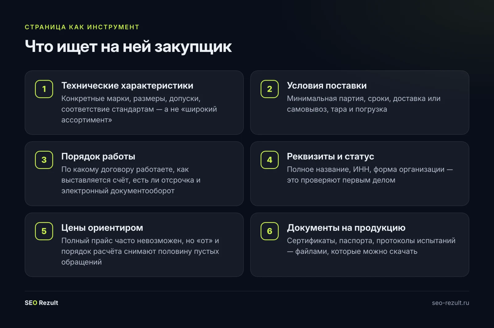 Что B2B-покупатель ищет на странице