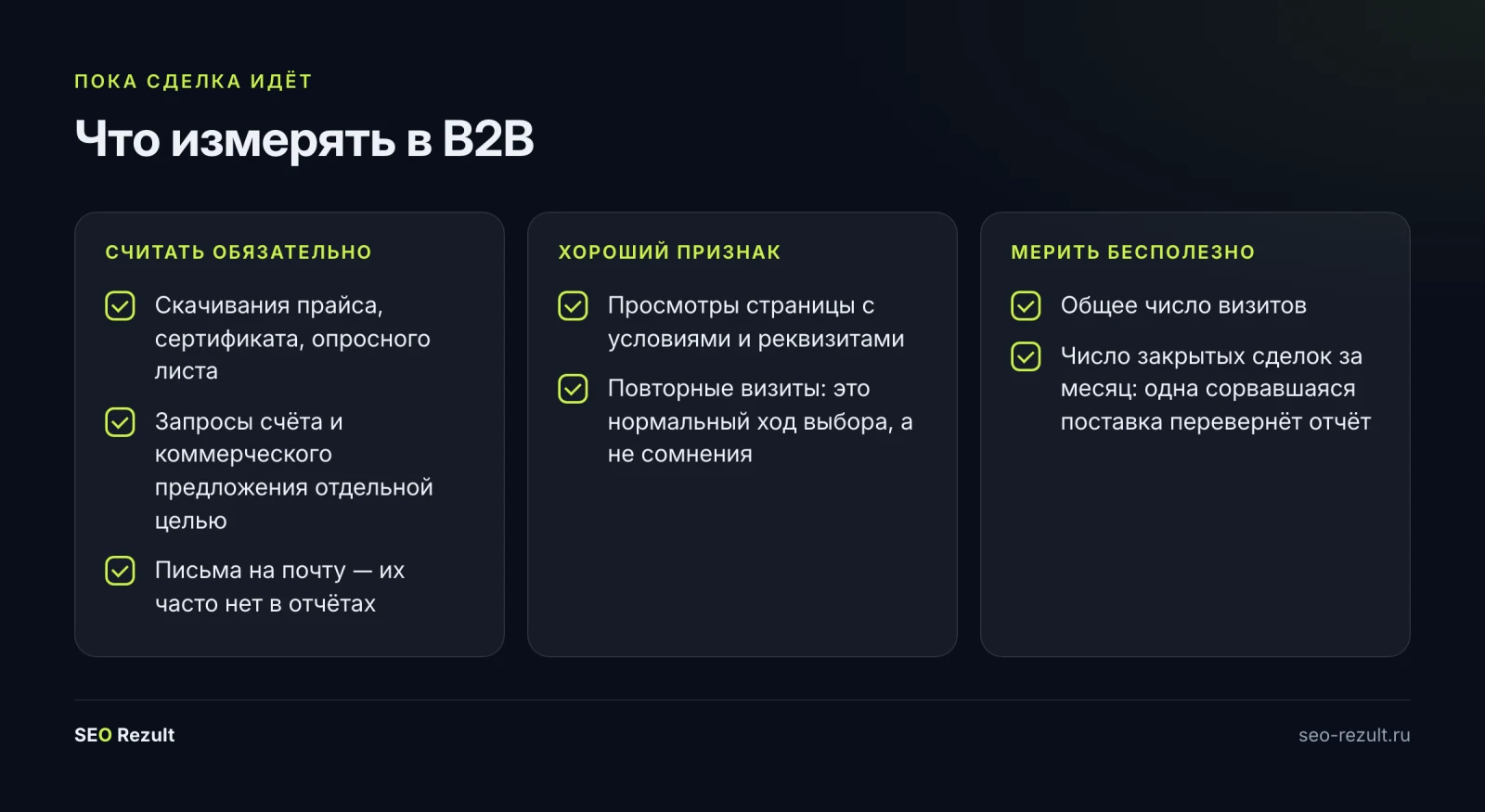 Что измерять в B2B, пока сделка не закрылась