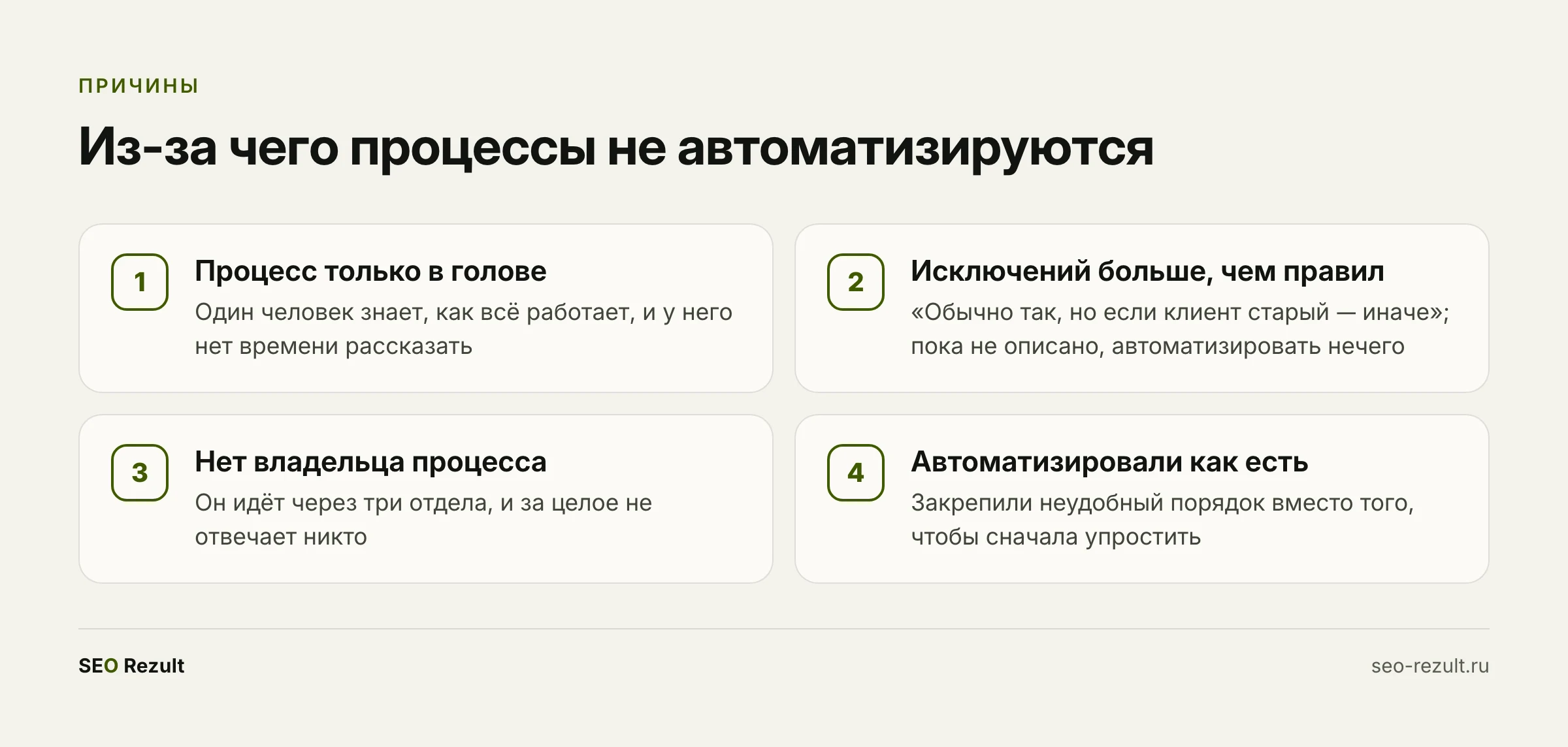Из-за чего процессы не автоматизируются