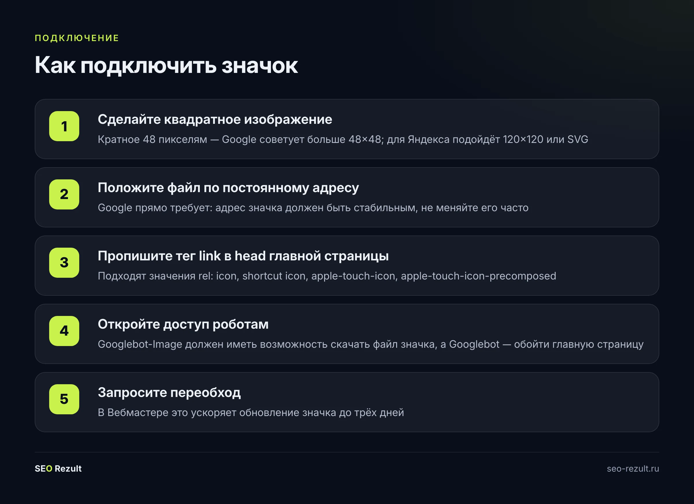 Как подключить значок сайта