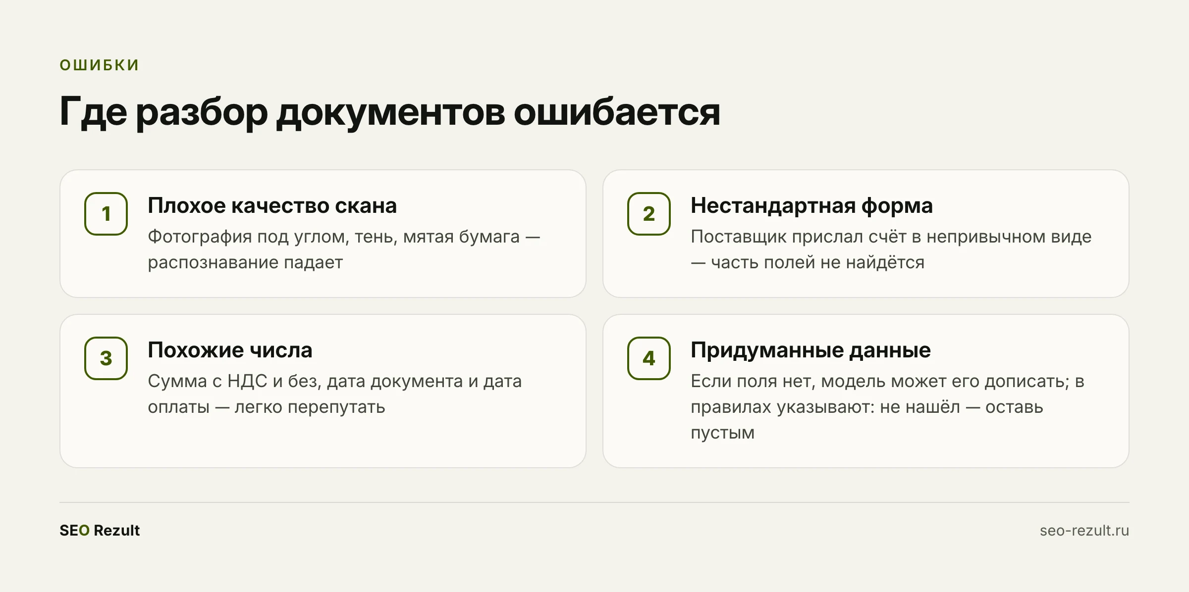 Где ошибается разбор документов
