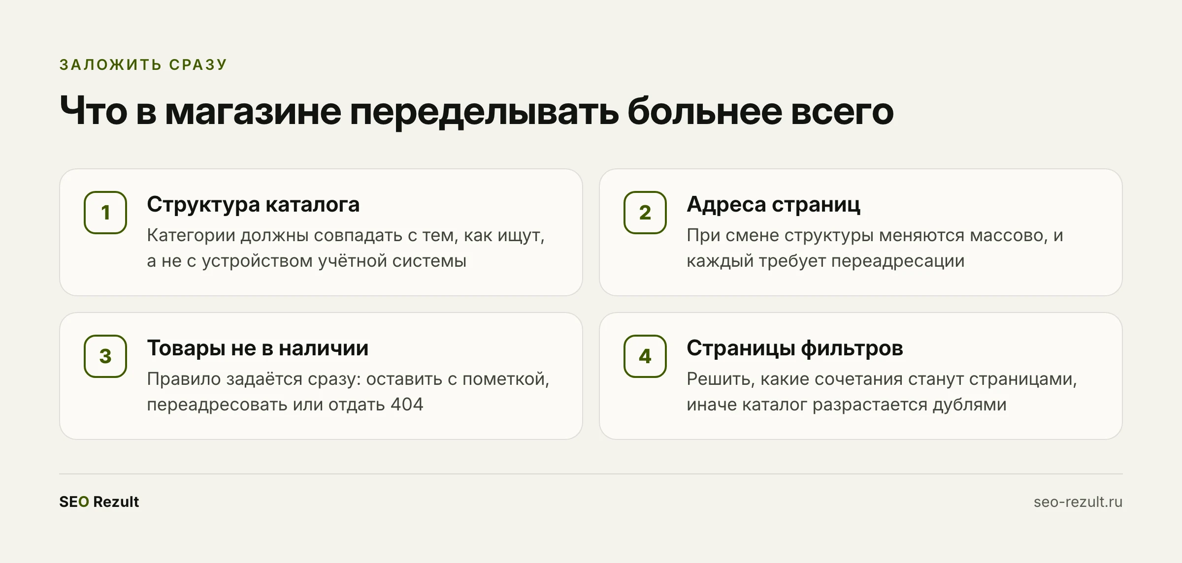 Что заложить в магазин с самого начала
