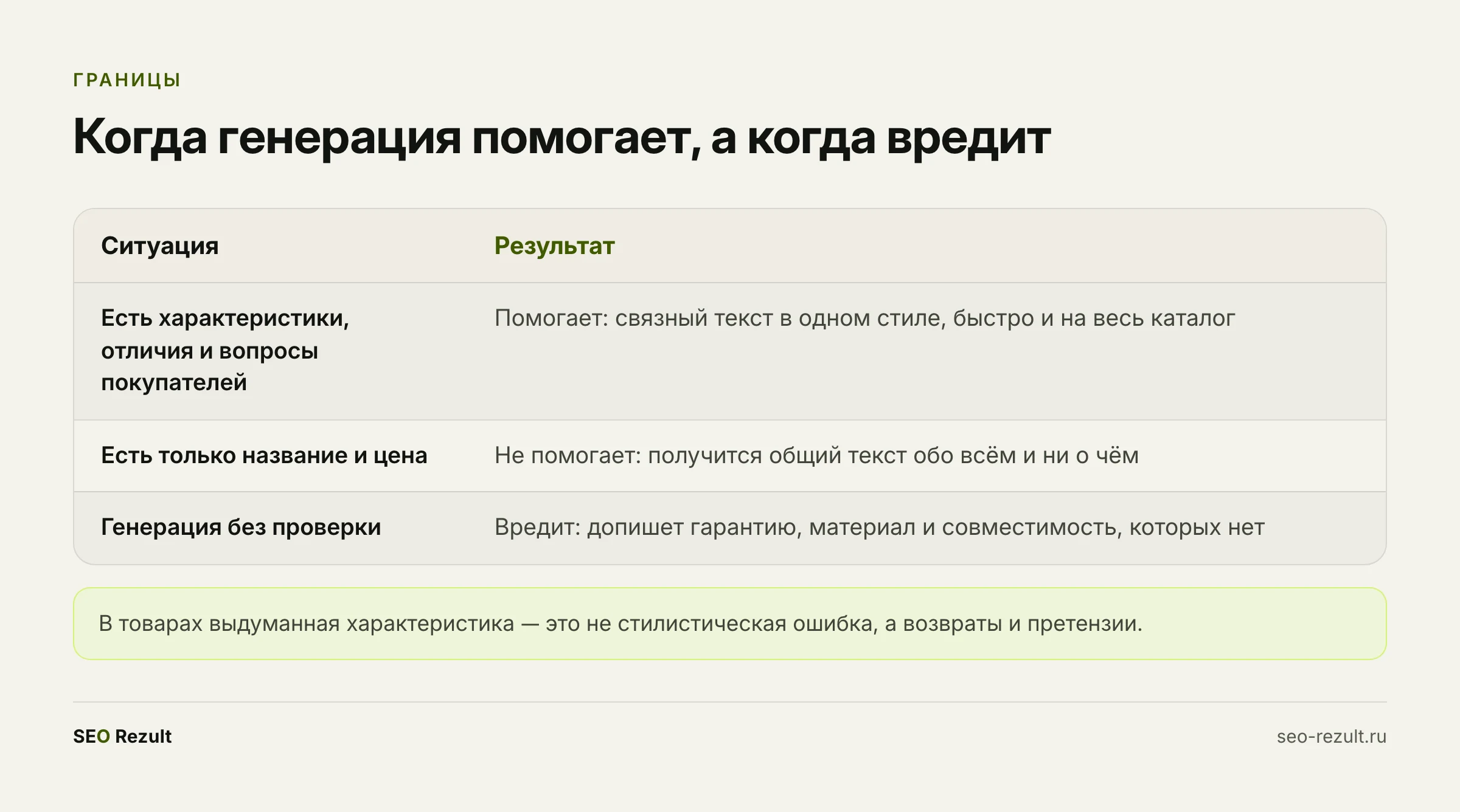 Где генерация помогает, а где мешает
