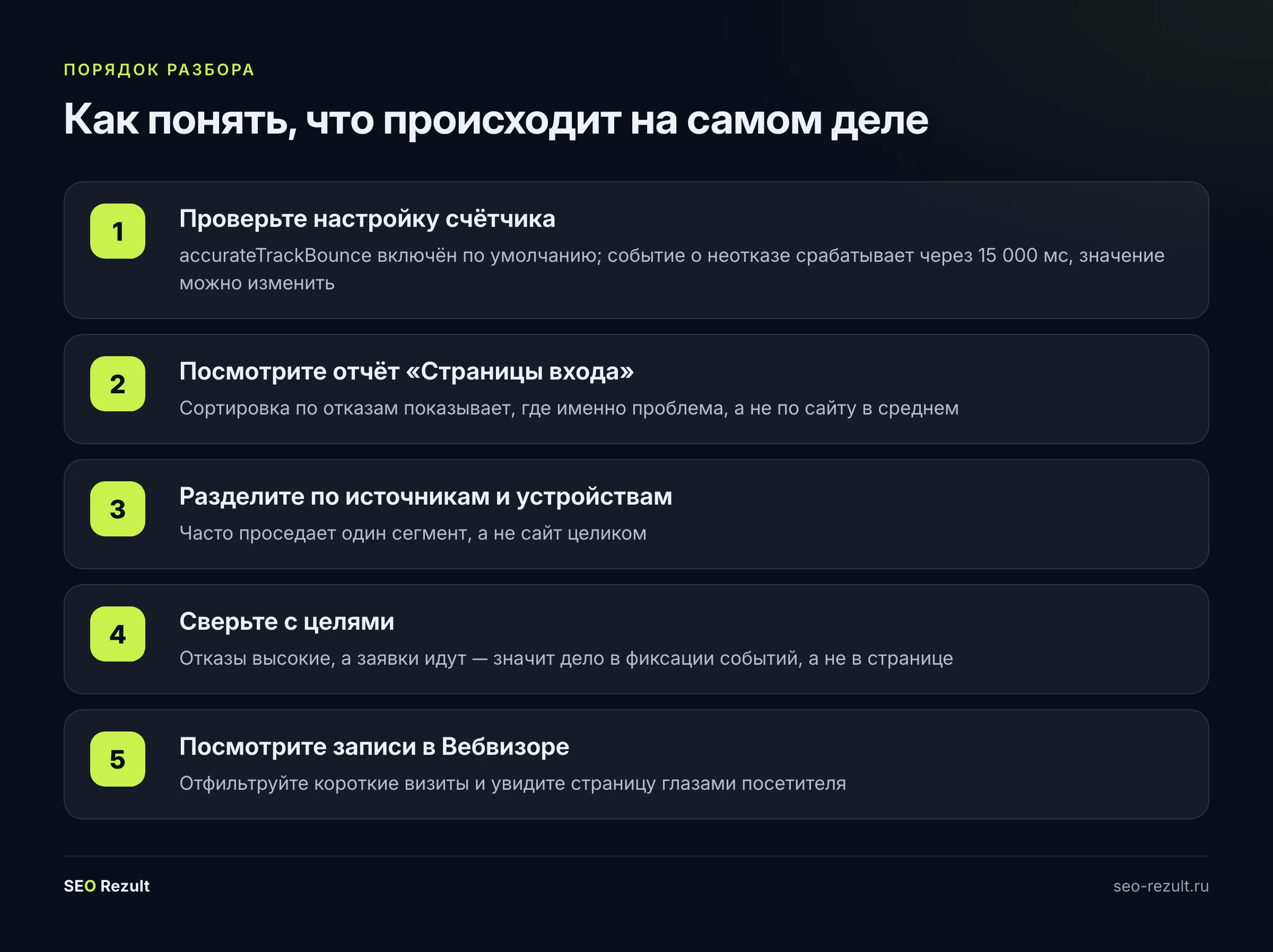 Порядок разбора высоких отказов