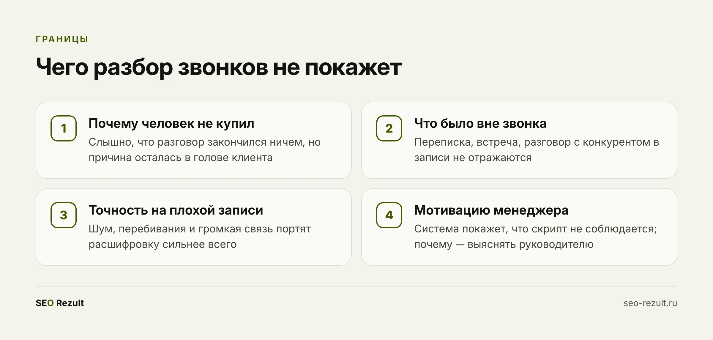 Границы разбора звонков