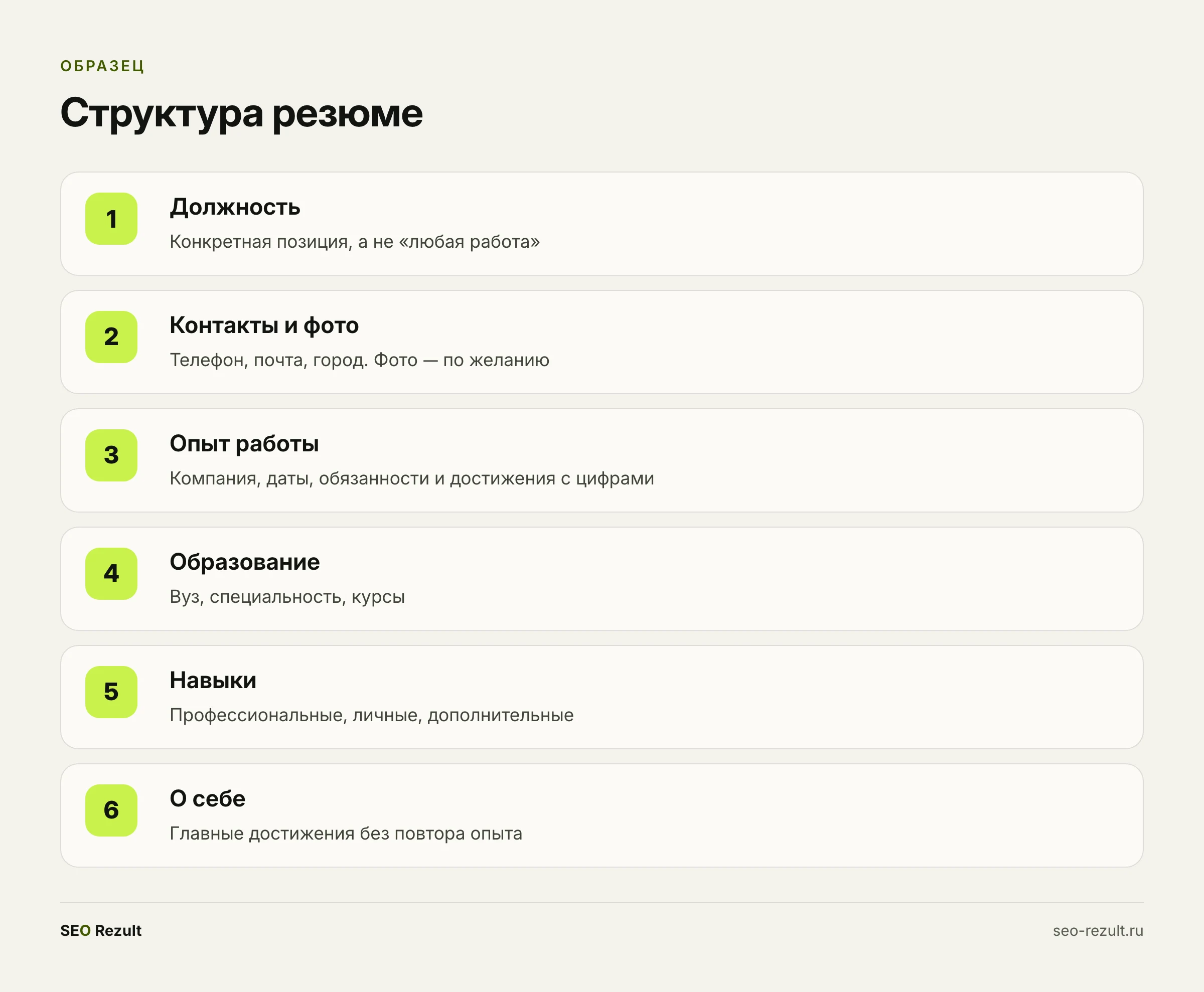 Образец структуры резюме: что написать в каждом блоке
