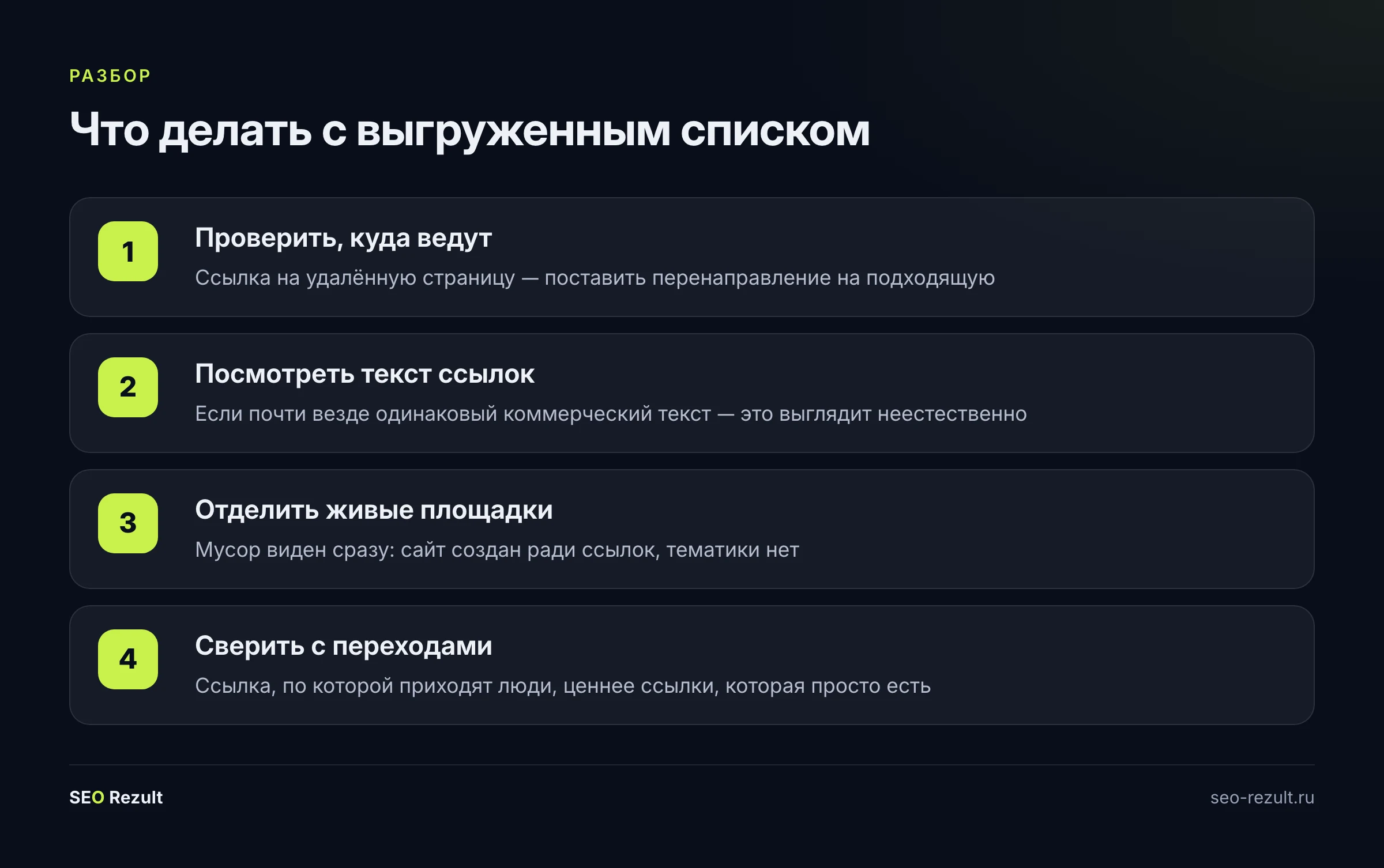 Порядок разбора списка ссылок