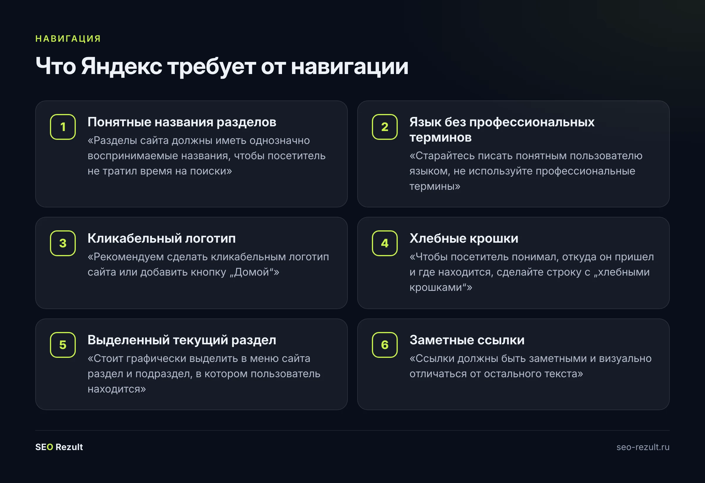 Требования Яндекса к навигации сайта
